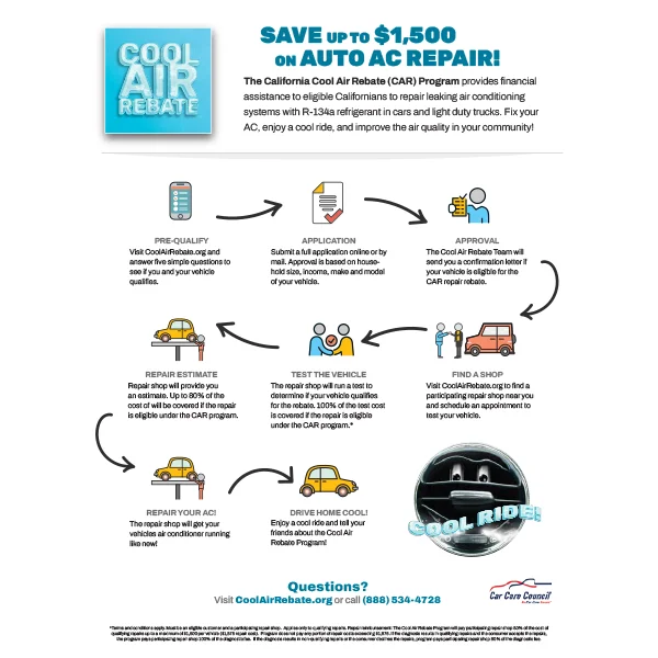 thumbnail of the Cool Air Rebate brochure